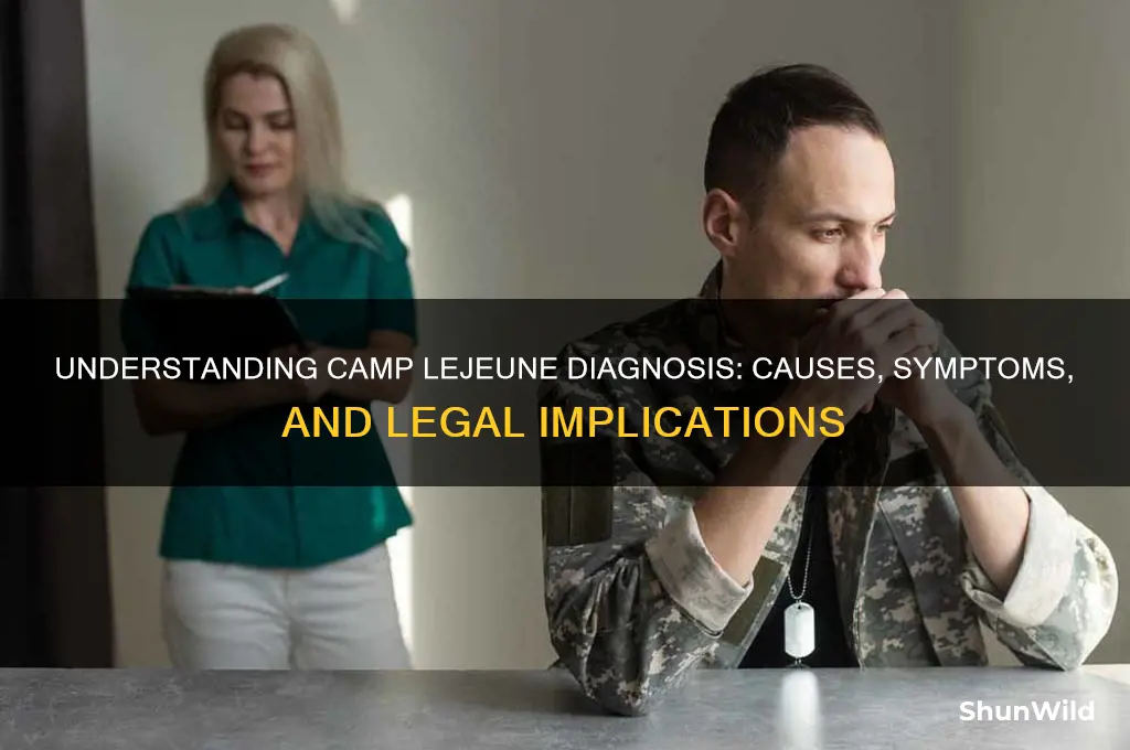 what is camp lejeune diagnosis