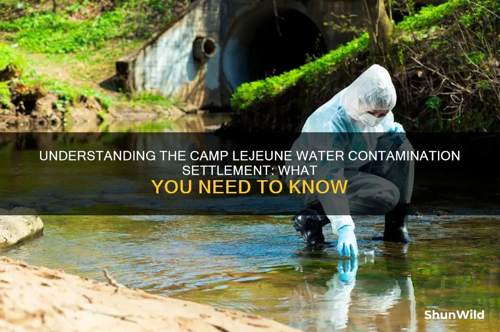 what is camp lejeune settlement