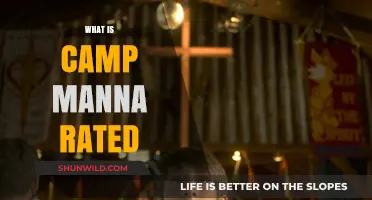 Discovering Camp Manna: Ratings, Reviews, and What Parents Say