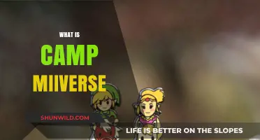 Unveiling Camp Miiverse: A Nostalgic Journey Through Nintendo's Social Hub