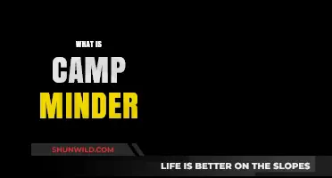 Exploring Camp Minder: A Comprehensive Guide to Its Features and Benefits