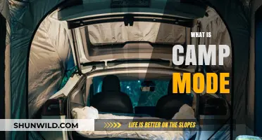 Understanding Camp Mode: Features, Benefits, and How It Enhances Outdoor Adventures