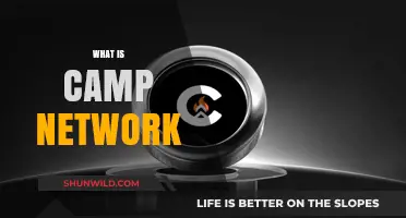 Understanding Camp Network: A Comprehensive Guide to Its Purpose and Function