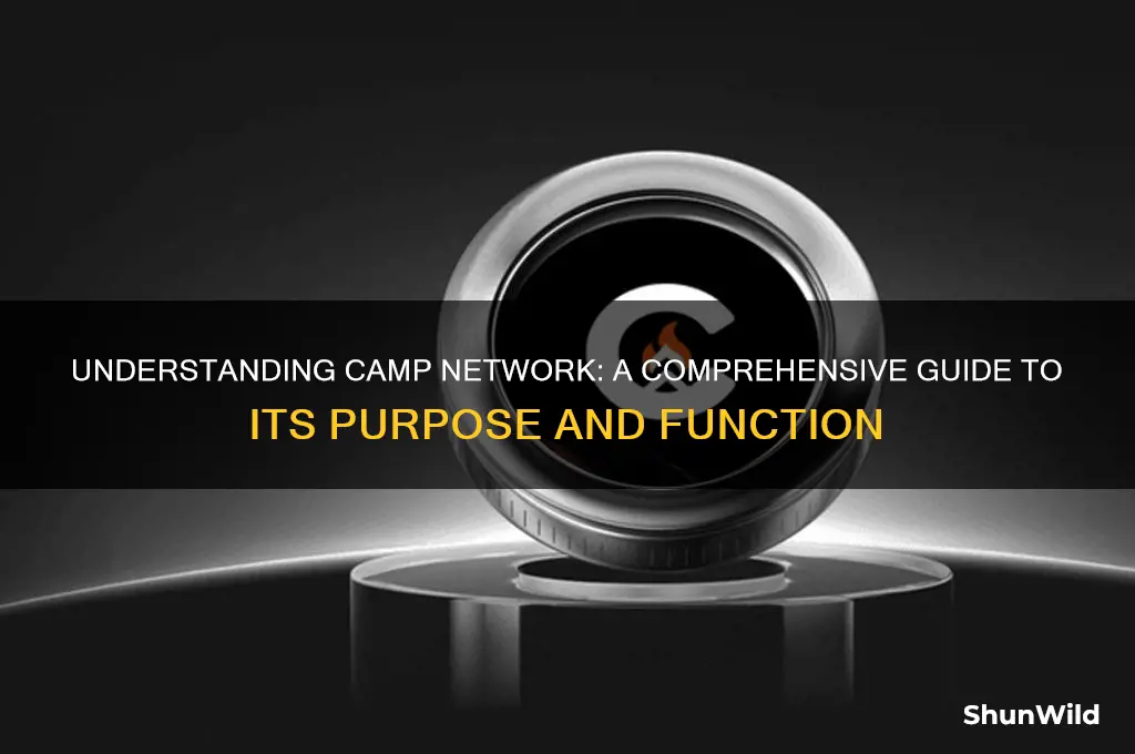 what is camp network