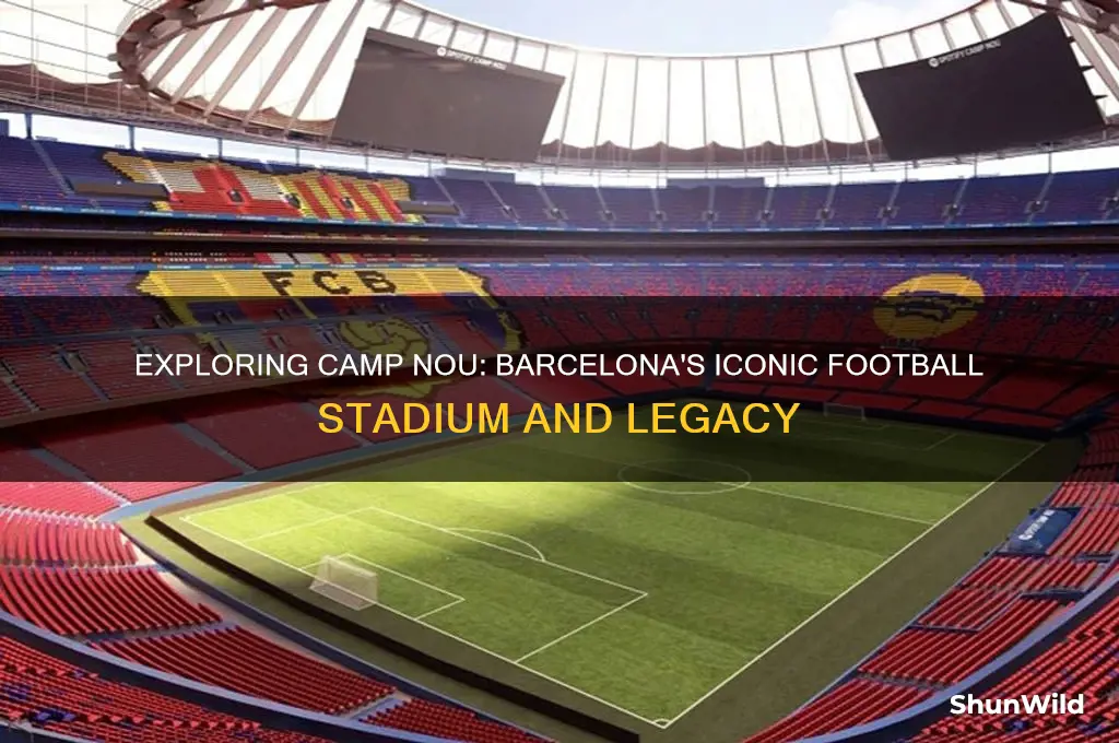 what is camp nou barcelona