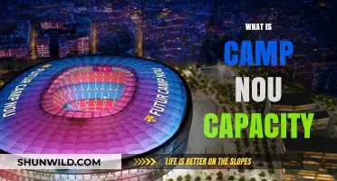 Camp Nou Capacity: Exploring FC Barcelona's Iconic Stadium Size