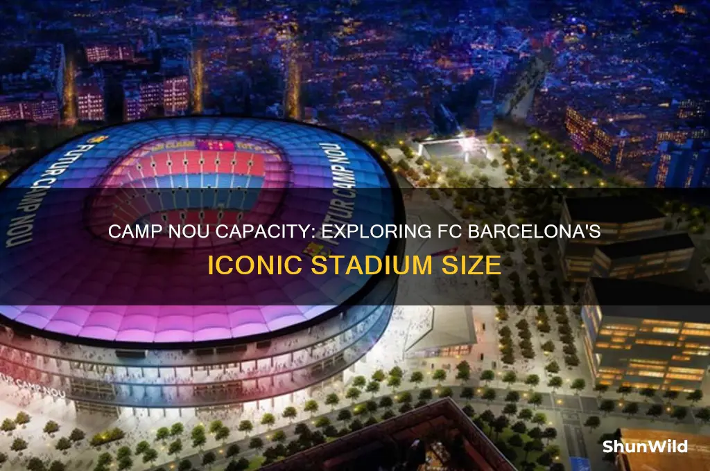 what is camp nou capacity