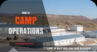 Understanding Camp Operations: Key Roles, Responsibilities, and Daily Management