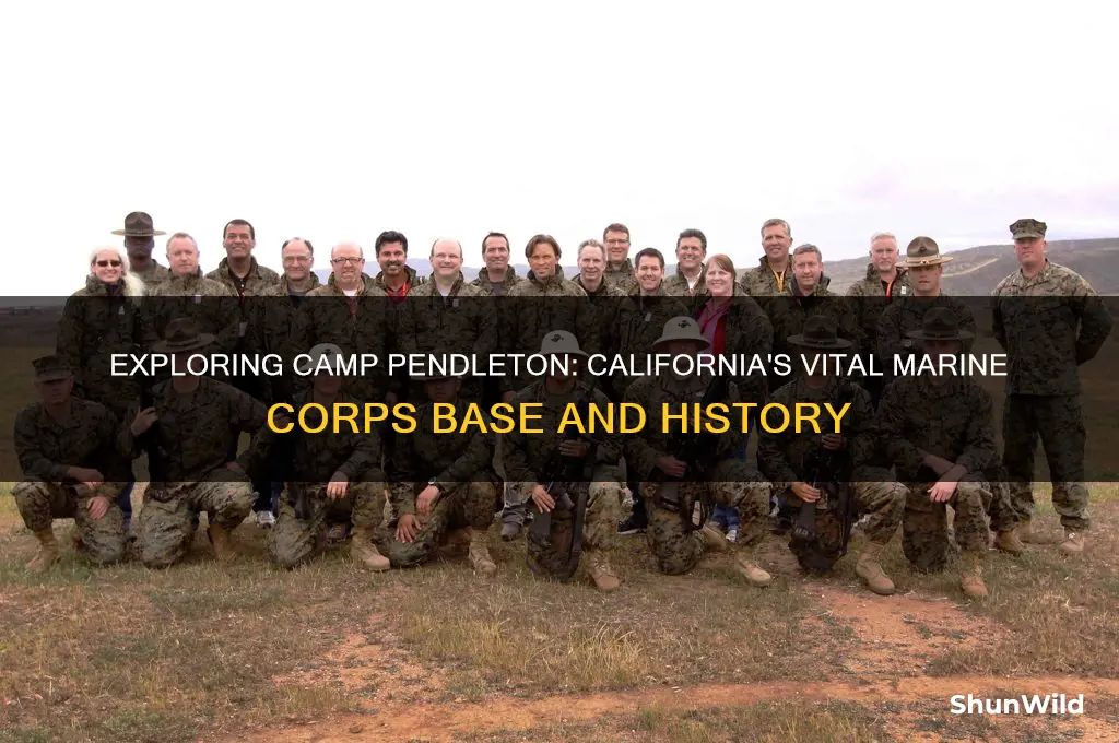 what is camp pendleton california