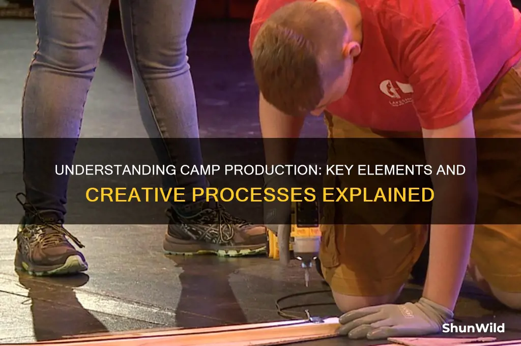 what is camp produced by