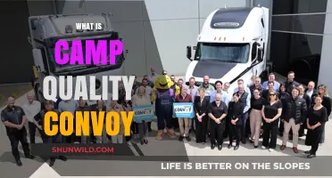 Discover Camp Quality Convoy: A Journey of Hope and Support