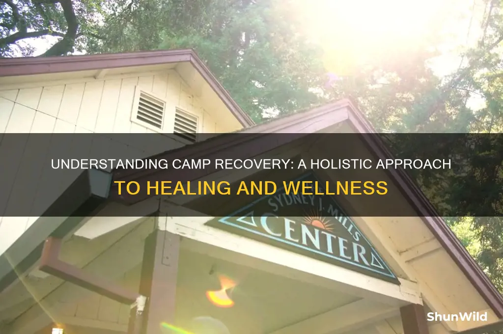 what is camp recovery