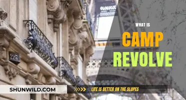 Discover Camp Revolve: Sustainable Fashion's Rotating Wardrobe Revolution Explained