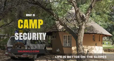 Understanding Camp Security: Essential Measures for Safety and Peace of Mind