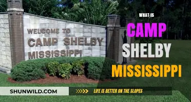 Exploring Camp Shelby: Mississippi's Military Hub and Historic Landmark
