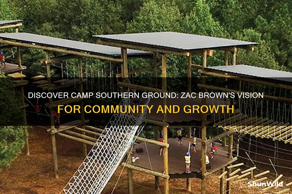 what is camp southern ground