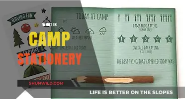 Exploring Camp Stationery: Essential Supplies for Outdoor Writing Adventures