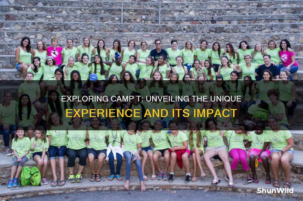 what is camp t