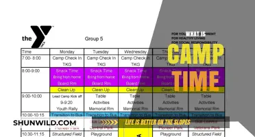 Understanding Camp Time: A Guide to Outdoor Adventure Scheduling