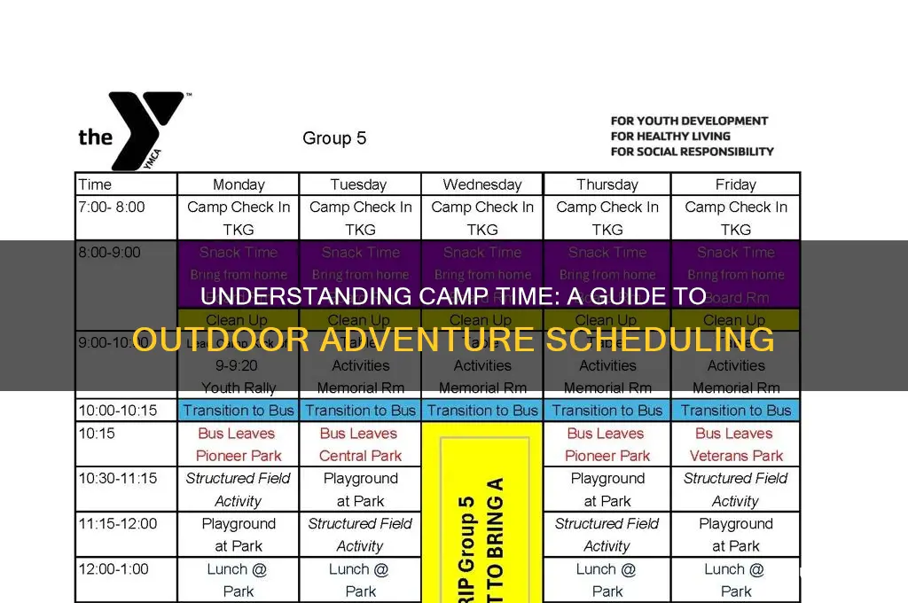 what is camp time