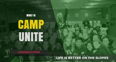 Discover Camp Unite: A Transformative Youth Leadership Adventure