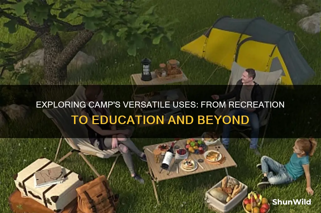 what is camp used for