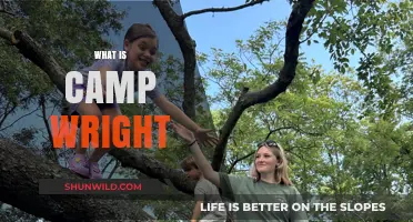 Exploring Camp Wright: History, Activities, and Unique Experiences Revealed