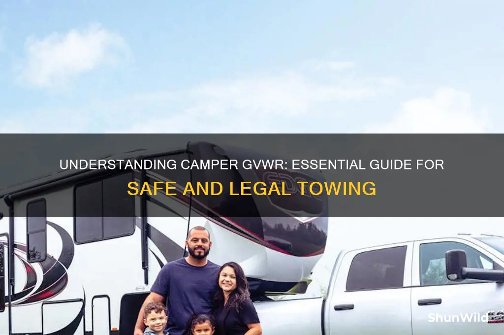 what is camper gvwr