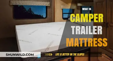 Understanding Camper Trailer Mattresses: Comfort, Size, and Durability Explained
