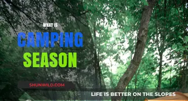 When Does Camping Season Begin? A Guide to Outdoor Adventures
