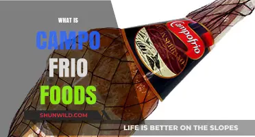 Discover Campo Frio Foods: A Culinary Journey of Quality and Flavor