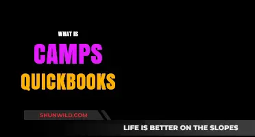 Understanding Camp's QuickBooks: A Comprehensive Guide to Its Features and Benefits