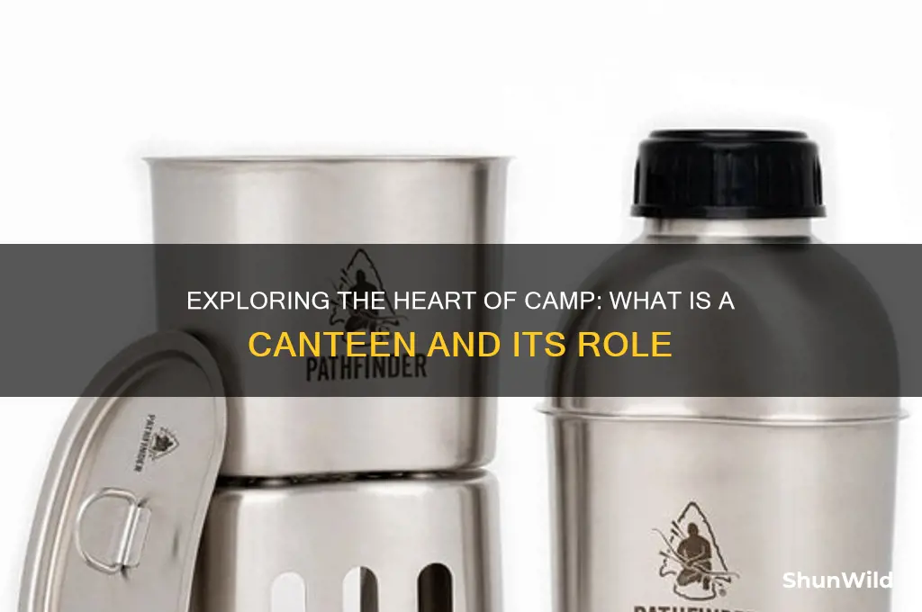 what is canteen at camp