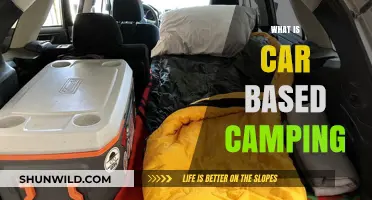 Exploring Car-Based Camping: Ultimate Guide to Road Trip Adventures