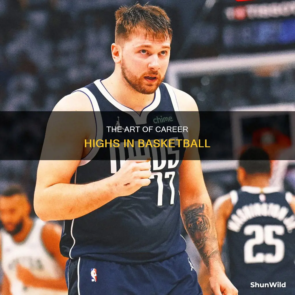 what is career high in basketball