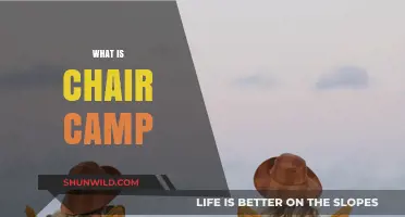 Discover Chair Camp: Unique Outdoor Relaxation Experience Explained