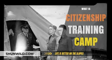 Understanding Citizenship Training Camp: Purpose, Activities, and Benefits Explained