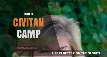 Discover Civitan Camp: A Transformative Experience for Youth Leadership