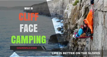 Cliff Face Camping: Thrilling Adventures and Essential Tips for Beginners