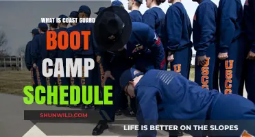 Coast Guard Boot Camp Schedule: Daily Routine and Training Breakdown