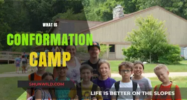 Understanding Confirmation Camp: Purpose, Activities, and Spiritual Growth Explained
