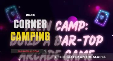 Understanding Corner Camping: Strategies, Ethics, and Impact in Gaming