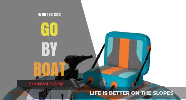 Cos Go by Boat: A Journey of Adventure and Relaxation