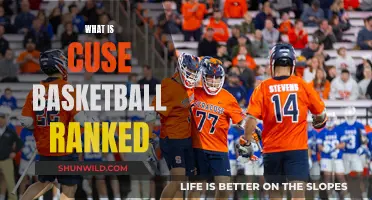 Syracuse Basketball: Current Rankings and Future Predictions