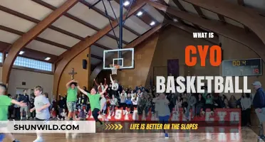 The Exciting World of CYO Basketball