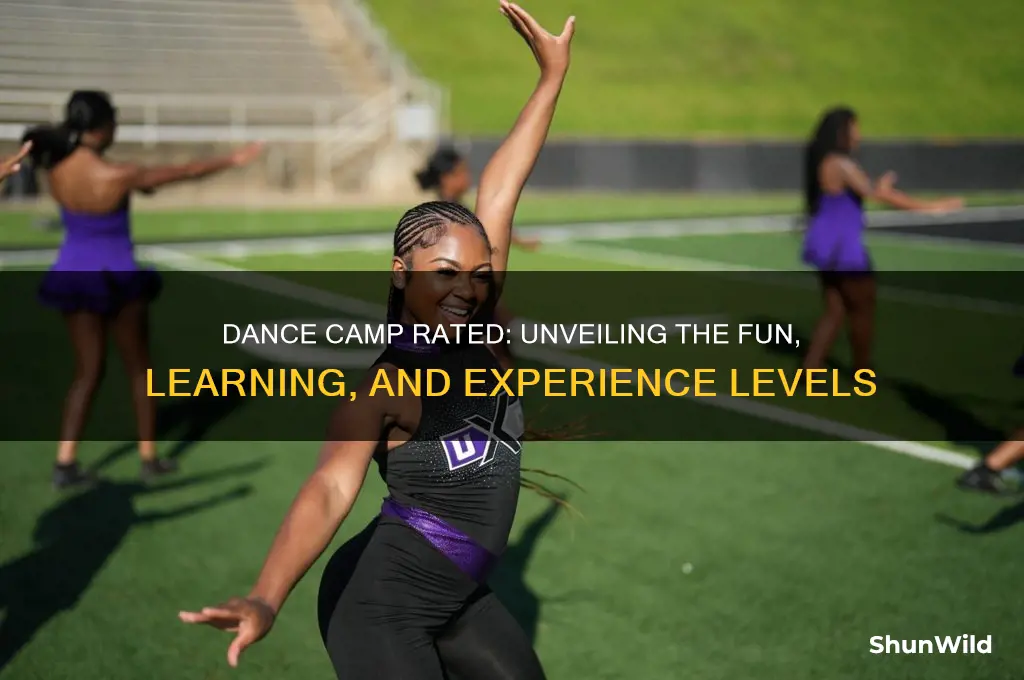 what is dance camp rated