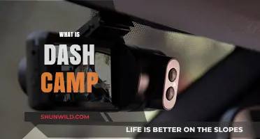 Discover Dash Camp: A Creative Tech Adventure for Innovators