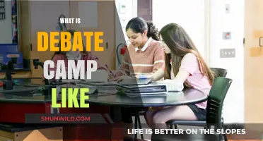 Unveiling the World of Debate Camp: Skills, Strategies, and Growth