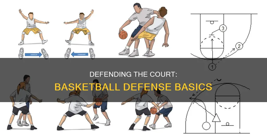 what is defense in basketball