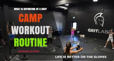 Understanding Boot Camp Workouts: Definition, Benefits, and Effective Routines